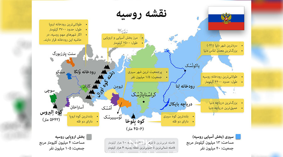 نقشه روسیه به زبان فارسی